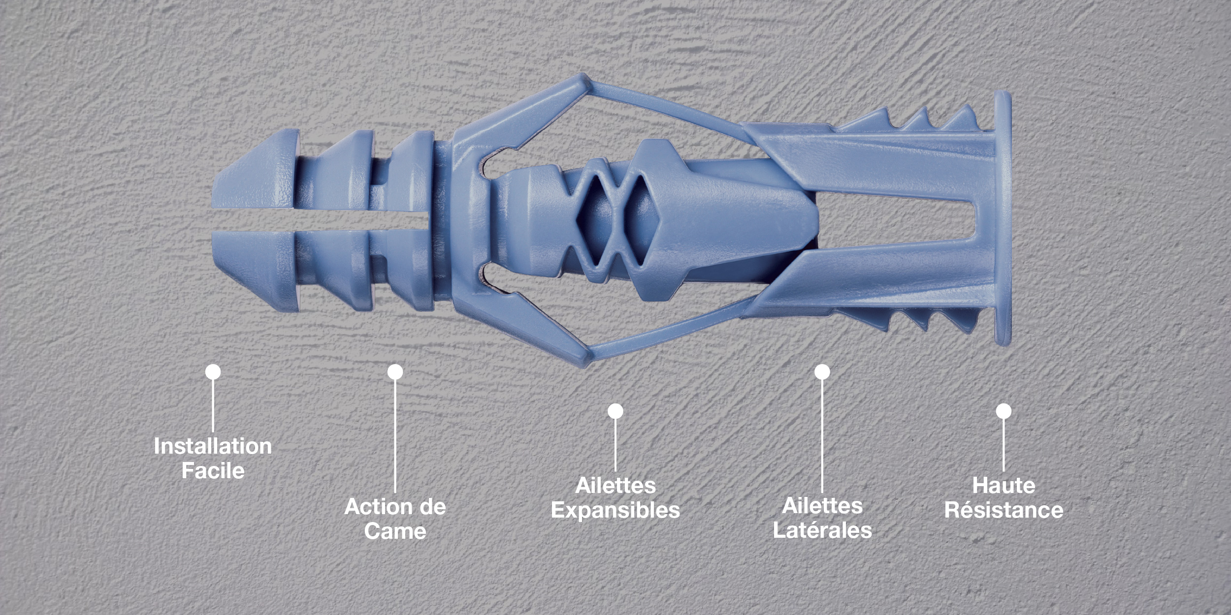 TripleGrip – Image 2